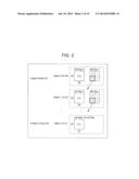 IMAGE PROCESSING DEVICE AND METHOD diagram and image