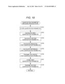 IMAGE PROCESSING DEVICE AND METHOD diagram and image