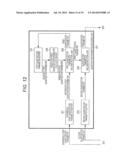 IMAGE PROCESSING DEVICE AND METHOD diagram and image