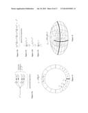 CORRECTION OF OVER-FOCUS IN DIGITAL IMAGES USING CENTERED DISCRETE     IMAGINARY-POWER FRACTIONAL FOURIER TRANSFORMATIONS WITH HIGH-ACCURACY     ORTHONORMAL EIGENVECTORS diagram and image