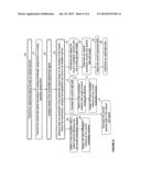 Node and Method For Iterative Improvement of Spectral Use diagram and image