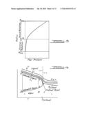 FUEL-COOLED BLADED ROTOR OF A GAS TURBINE ENGINE diagram and image