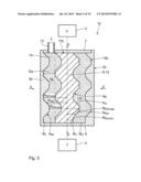 METHOD AND TREATMENT ELEMENT BLANK FOR THE PRODUCTION OF A TREATMENT     ELEMENT FOR A SCREW MACHINE diagram and image