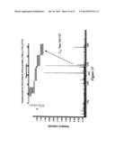 INTEGRATED HIGH THROUGHPUT SYSTEM FOR THE ANALYSIS OF BIOMOLECULES diagram and image