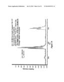 INTEGRATED HIGH THROUGHPUT SYSTEM FOR THE ANALYSIS OF BIOMOLECULES diagram and image