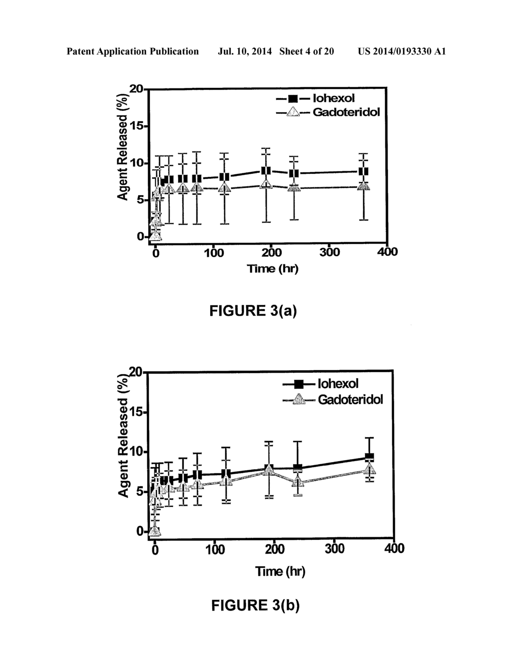 COMPOSITIONS AND METHODS FOR MULTIMODAL IMAGING - diagram, schematic, and image 05