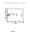 COMPOSITIONS AND METHODS FOR MULTIMODAL IMAGING diagram and image