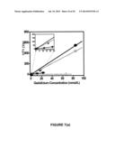 COMPOSITIONS AND METHODS FOR MULTIMODAL IMAGING diagram and image