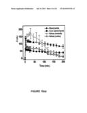 COMPOSITIONS AND METHODS FOR MULTIMODAL IMAGING diagram and image