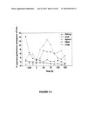 COMPOSITIONS AND METHODS FOR MULTIMODAL IMAGING diagram and image