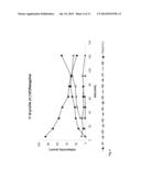 COMPOUNDS FOR USE IN IMAGING, DIAGNOSING AND/OR TREATMENT OF DISEASES OF     THE CENTRAL NERVOUS SYSTEM diagram and image