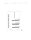 COMPOUNDS FOR USE IN IMAGING, DIAGNOSING AND/OR TREATMENT OF DISEASES OF     THE CENTRAL NERVOUS SYSTEM diagram and image