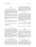 LIPID DEPOT FORMULATIONS diagram and image