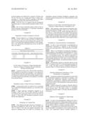 LIPID DEPOT FORMULATIONS diagram and image