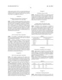 LIPID DEPOT FORMULATIONS diagram and image