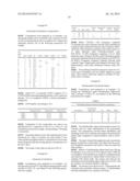 LIPID DEPOT FORMULATIONS diagram and image