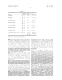 YEAST-BASED COMPOSITIONS AND METHODS FOR THE TREATMENT OR PREVENTION OF     HEPATITIS DELTA VIRUS INFECTION diagram and image