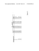 IMMUNE REGULATORY OLIGONUCLEOTIDE (IRO) COMPOUNDS TO MODULATE TOLL-LIKE     RECEPTOR BASED IMMUNE RESPONSE diagram and image