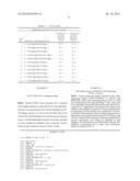 IMMUNE REGULATORY OLIGONUCLEOTIDE (IRO) COMPOUNDS TO MODULATE TOLL-LIKE     RECEPTOR BASED IMMUNE RESPONSE diagram and image