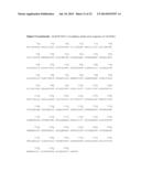 METHOD TO IDENTIFY A PATIENT WITH AN INCREASED LIKELIHOOD OF RESPONDING TO     AN ANTI-CANCER THERAPY diagram and image