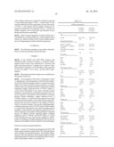 METHOD TO IDENTIFY A PATIENT WITH AN INCREASED LIKELIHOOD OF RESPONDING TO     AN ANTI-CANCER THERAPY diagram and image