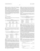 METHOD TO IDENTIFY A PATIENT WITH AN INCREASED LIKELIHOOD OF RESPONDING TO     AN ANTI-CANCER THERAPY diagram and image