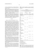 METHOD TO IDENTIFY A PATIENT WITH AN INCREASED LIKELIHOOD OF RESPONDING TO     AN ANTI-CANCER THERAPY diagram and image