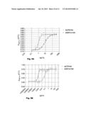 STABLE AND SOLUBLE ANTIBODIES INHIBITING TNF ALPHA diagram and image