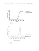 STABLE AND SOLUBLE ANTIBODIES INHIBITING TNF ALPHA diagram and image