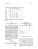 STABLE AND SOLUBLE ANTIBODIES INHIBITING TNF ALPHA diagram and image