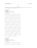 STABLE AND SOLUBLE ANTIBODIES INHIBITING TNF ALPHA diagram and image