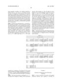 HUMANIZED ANTI-CD40 ANTIBODIES diagram and image