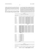 HUMANIZED ANTI-CD40 ANTIBODIES diagram and image