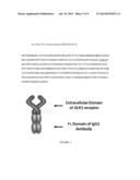 TREATMENT OF CANCER WITH ALK1 ANTAGONISTS diagram and image