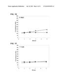 METAL-CITRATE TRANSPORTER ANTIGEN FROM STREPTOMYCES COELICOLOR AND USES     THEREOF diagram and image