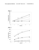 METAL-CITRATE TRANSPORTER ANTIGEN FROM STREPTOMYCES COELICOLOR AND USES     THEREOF diagram and image