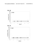 METAL-CITRATE TRANSPORTER ANTIGEN FROM STREPTOMYCES COELICOLOR AND USES     THEREOF diagram and image