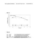 METAL-CITRATE TRANSPORTER ANTIGEN FROM STREPTOMYCES COELICOLOR AND USES     THEREOF diagram and image