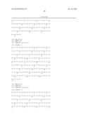 PHARMACEUTICAL COMPOSITION FOR TREATMENT AND/OR PROPHYLAXIS OF CANCER diagram and image