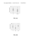 MARKERS OF ALZHEIMERS DISEASE diagram and image