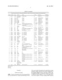 MARKERS OF ALZHEIMERS DISEASE diagram and image