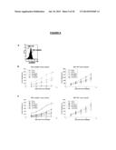 COMPOSITIONS AND METHODS FOR CANCER TREATMENT diagram and image