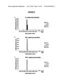 COMPOSITIONS AND METHODS FOR CANCER TREATMENT diagram and image