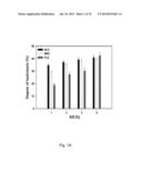 PEPTIDE FOR INHIBITING DIPEPTIDYL-PEPTIDASE IV diagram and image