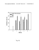 PEPTIDE FOR INHIBITING DIPEPTIDYL-PEPTIDASE IV diagram and image