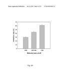 PEPTIDE FOR INHIBITING DIPEPTIDYL-PEPTIDASE IV diagram and image