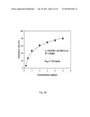 PEPTIDE FOR INHIBITING DIPEPTIDYL-PEPTIDASE IV diagram and image