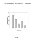 PEPTIDE FOR INHIBITING DIPEPTIDYL-PEPTIDASE IV diagram and image