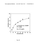 PEPTIDE FOR INHIBITING DIPEPTIDYL-PEPTIDASE IV diagram and image