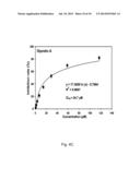 PEPTIDE FOR INHIBITING DIPEPTIDYL-PEPTIDASE IV diagram and image